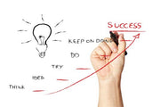 Lessons on Entrepreneurship Gleaned From Richard Branson