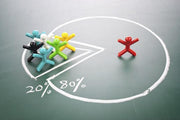 Finding the Right Target Market