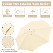 TheDisplayOutlet Patio Umbrella Metal 13ft 8-Rib Image