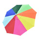 TheDisplayOutlet Patio Umbrella Canopy 8ft 8-Rib Image