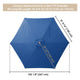 TheDisplayOutlet Patio Umbrella Canopy 9ft 6-Rib, Navy Image