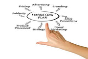 Knocking Your Marketing Plan Out of the Park