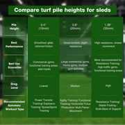 TheDisplayOutlet Artificial Gym Turf for Sled Workouts & Agility (1 3/8"H Pile) Image