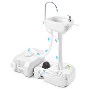 TheDisplayOutlet Foot Pump Hand Wash Station with Waste Tank 4.5gal+6.3gal Image