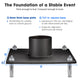 TheDisplayOutlet Poles for Shade Sails (Post, Base & D-Ring Clamp) Image