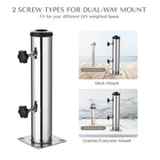 TheDisplayOutlet Stainless Steel Patio Umbrella Dock/Deck Mount D2 1/8" Image