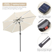 Solar Patio Umbrella with Light Tubes Tilt Metal 9ft 8-Rib