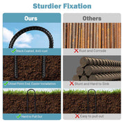 TheDisplayOutlet U-Shaped Rebar Stakes 11" Batting Cage Anchors Image