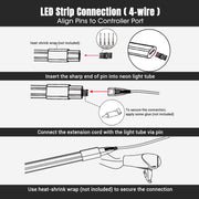 TheDisplayOutlet LED Light RF Remote & Controller for Flex Neon Lights RGB Image