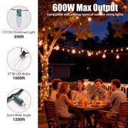 TheDisplayOutlet Dimmer & Timer Light-Sensing Automation Remote Control Image