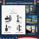 TheDisplayOutlet Aluminum Antenna Mast for Starlink Mini - Dish & Ladder Mounts Image