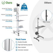 TheDisplayOutlet Rolling Mobile Workstation Computer Cart Sit Stand Image